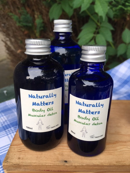 Blended aromatherapy Body Oil